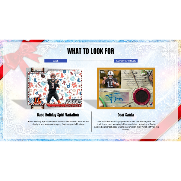 Topps Holiday Mega Box NFL 2026 (Football)