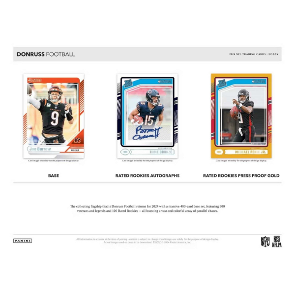 Panini Donruss Retail Box NFL 2024