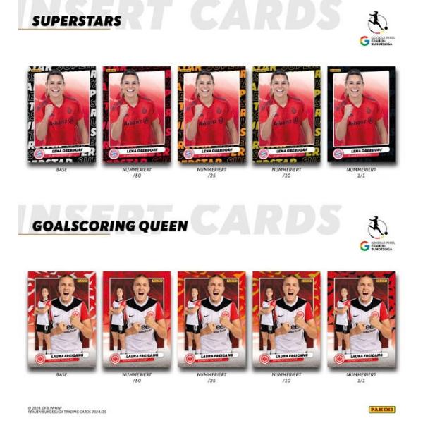Panini Google Pixel Frauen-Bundesliga Hobby Box 2025/2026