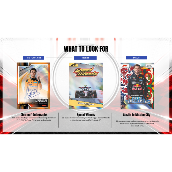 Topps Chrome Formula 1 Mega Box 2026 (Formel 1)