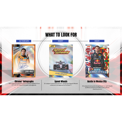 Topps Chrome Formula 1 Mega Box 2026 (Formel 1)