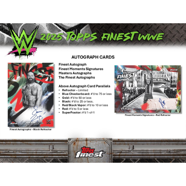 Topps Finest WWE Hobby 2025 (Wrestling)