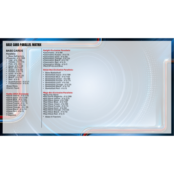 Topps NBA Chrome Update Mega Box 2025/2026 (Basketball)