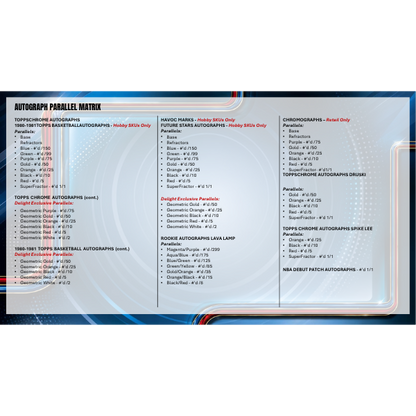 Topps NBA Chrome Update Value Blaster Box 2025/2026 (Basketball)