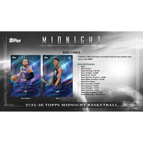 Topps NBA Midnight Hobby Box 2025/2026 (Basketball)