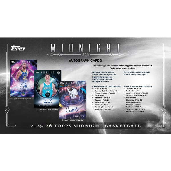 Topps NBA Midnight Hobby Box 2025/2026 (Basketball)