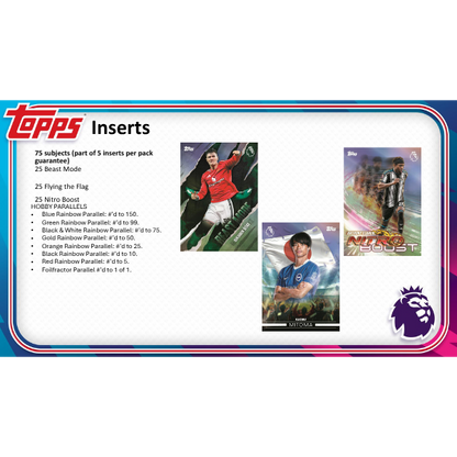 Topps Premier League Soccer (Fußball) EPL Value Box 2026/2027