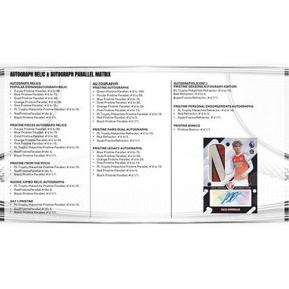 Topps Pristine Premier League Hobby Box EPl 2025/2026 (Fussball)