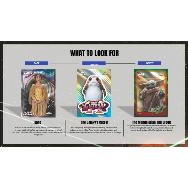 Topps Star Wars Chrome Value Box 2026