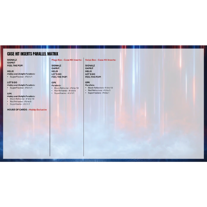 Topps WWE Chrome Mega Box 2026