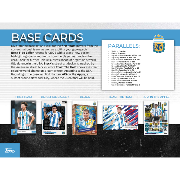 Topps Argentina Team Set 2025/2026 (Fussball)