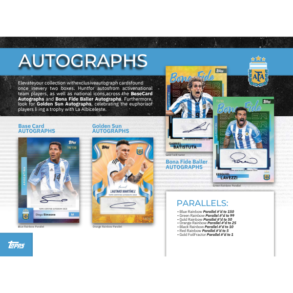 Topps Argentina Team Set 2025/2026 (Fussball)