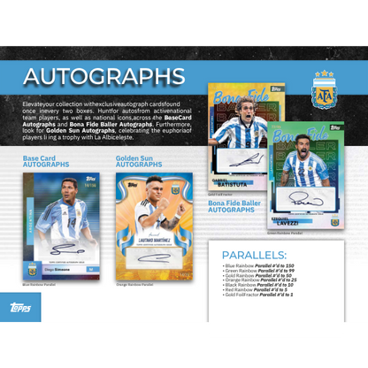 Topps Argentina Team Set 2025/2026 (Fussball)